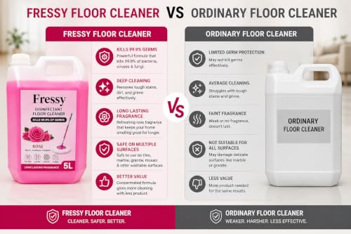Image of FRESSY Disinfectant Floor Cleaner Liquid 5L - Rose Blossom Multi-Surface Cleaner for Bathroom, Tiles, Marble, Granite & Mosaic | Kills 99.9% Germs | Long Lasting Fragrance