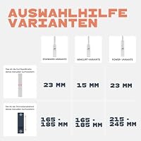 HomePilot Gurtwickler RolloTron Premium - Elektrischer Gurtwickler – Ansicht 8