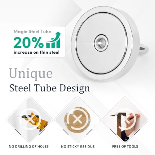 image for Neosmuk Fishing Magnet, 1.42 inches Magnet 150lb Strong Magnet Heavy D