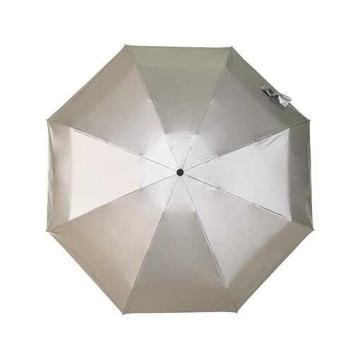 Umenice Upf 50+ Mini Compact Uv Protection Travel Umbrella Sun Protection 23M5(Round Handle) #TOP3
