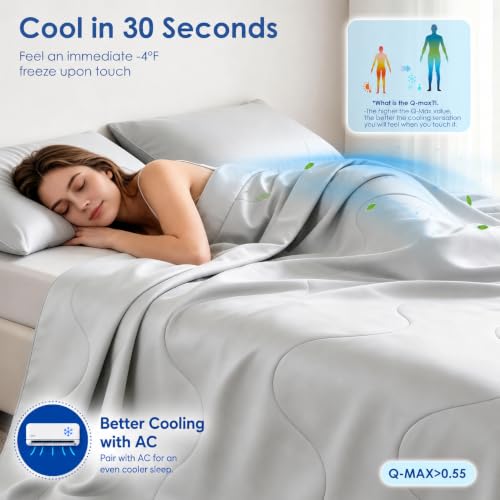 Summer Cooling Comforter Queen Size, Ultra Cooling Blankets for Hot Sleeper by jiaao - Used condition - Image 2