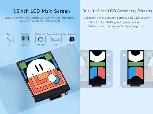 Image of Triple LCD HAT for Raspberry Pi Zero /Zero W /Zero WH /2B /3B /3B+ /4B, Onboard 1.3inch IPS LCD Main Screen, Dual 0.96inch IPS LCD Secondary Screens, 2X User-Defined Keys, SPI Communication