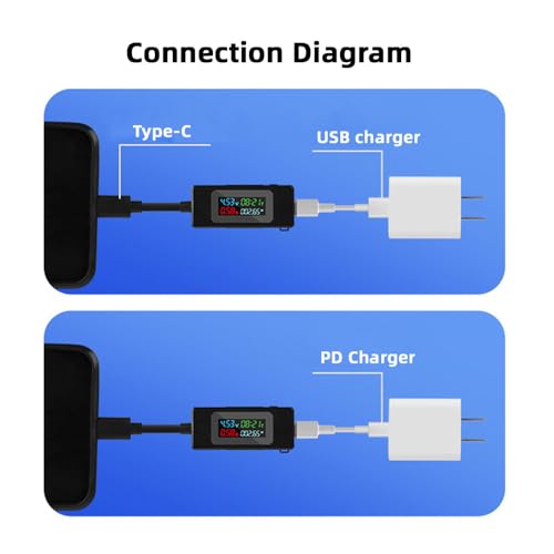 Image of Adapter Type-C Voltage Current Power Capacity, Working Time Ammeter Voltmeter USB Cable Charger Detector USB-C Tester 4-30V 0-6.5A Digital Multimeter