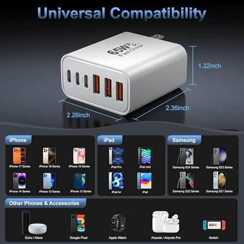 USB C Charger Block,65W 6-Port USBC Charging Block,Wall Charger iPhone Charger Fast Charging,Multiport Type C PD+QC Power Plug for All iPhone 17 16 15 iPad Samsung S23 S24 iWatch Pixel Series (White) - 4