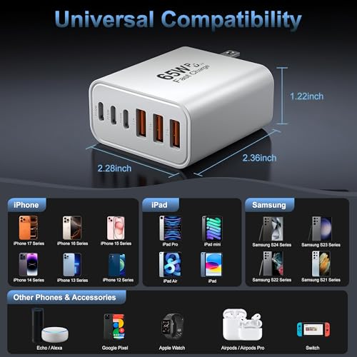 hibiker 65W GaN Charger (6-Port: 3 USB-C + 3 USB-A) — view 5