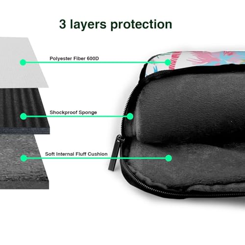 Bolsa para portátil 14 pulg impermeable con correa miniatura 5