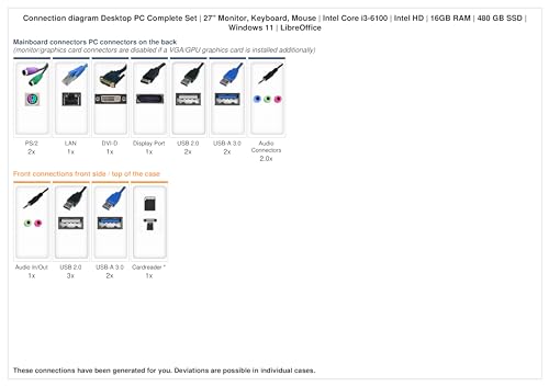 Ankermann Desktop PC Komplett-Set mit 27 Zoll Monitor
