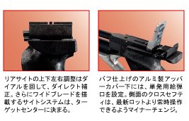 OLYMPIA 競技用　エアガン Amazon.co.jp: 【マルゼン】精密射撃競技用 エアガン APS－3