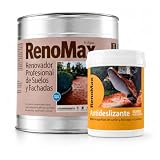 Renomax - Resina Hormigon Impreso y Superficies Porosas Al Agua + Aditivo Antideslizante en Polvo, 2L Cubre hasta 20m² | Repara y Protege Suelos,Fachadas | Garantía 5 Años, Certificado C3