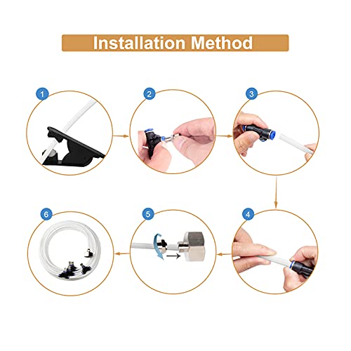 Misting Cooling System 50Ft(15M) Misting Line 12 Stainless Steel Mist Nozzles 1/4" Outdoor Cool Mister For Patio Garden Umbrellas Greenhouse Fan Trampoline Waterpark - White Pipe #TOP4