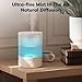 YOGIN Humidifiers for Bedroom Large room,Top fill 2.5L Ultrasonic cool mist Humidifiers for Baby Nursery and Plants,Up to 24 Hours, 24db Quiet,Night Light, Auto Shut Off, Easy Clean Humidifier