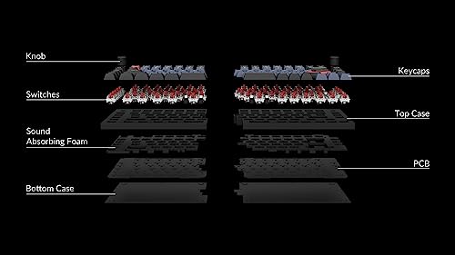 Keychron Q11 QMK/VIA TKL の商品画像 4
