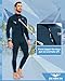 Seaskin Wetsuits for Mens 2mm Front Zip Full Body Diving Suits
