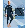Seaskin Wetsuits for Mens Womens 2mm Front Zip Full Body Diving Suits