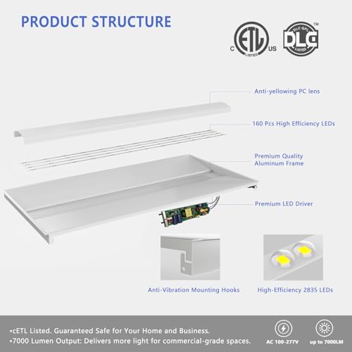 RMC 2x4 LED Troffer Light,Selectable 4CCT,7000 LM,0-10V Dimmable,2Pack by Forzolit - Used condition - Image 6