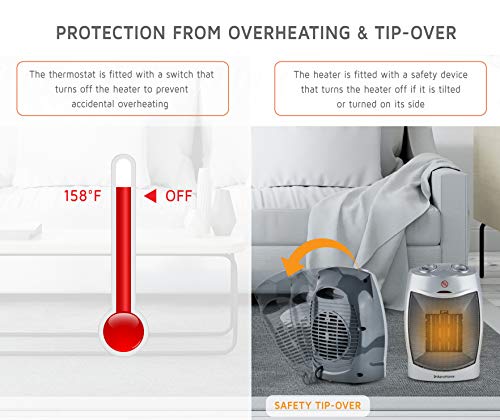 Aerohome 1500W / 750W Ceramic Portable Space Heater Indoor Electric Heater With Overheat & Tip Over Protection - Personal Room Heater With Thermostat Control For Home Bedroom And Office #TOP3