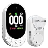 VETOUCH Carbon Monoxide Detector, Portable Carbon Monoxide Detector Plug in Wall with Temp Humidity, Alarm Function with Clear LCD Display 180 Flippable, Plug and Play CO Detector for Home RV Travel