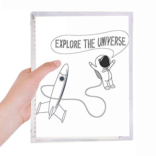 Carnet de voyage rechargeable pour ne plus jamais manquer de place dans votre journal