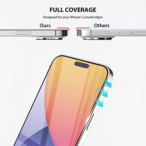 Zuslab Anti Blue Light Tempered Glass Screen Protector Compatible With Apple Iphone 14 Plus 6.7'' 2022/13 Pro Max 6.7'', 【2 Pack】【With Installation Frame】 9H Filter Cover Eye Protection Screen Film #TOP4