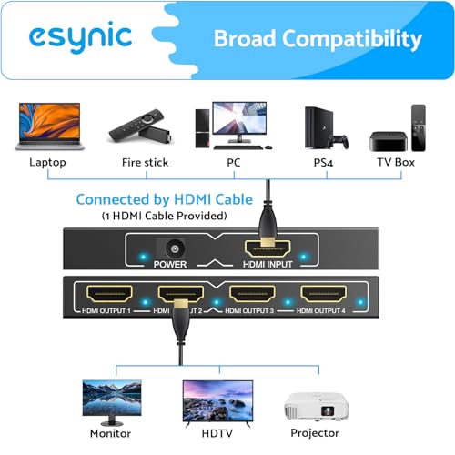 eSynic HDMI Splitter 1 Entrada 4 Salidas, Divisor HDMI 4K@30HZ Monitores Duales, HDCP 1.4 Hdcp Bypass Splitter, Caja de Metal para Fire Stick, PS4, Reproductor de BLU-Ray, etc. - imagen 6