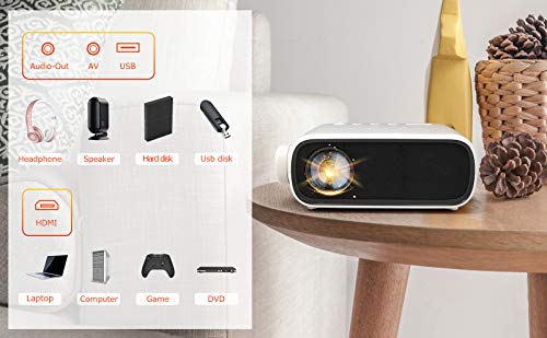 Mini LED Projector, Portable LCD Video Projector with 1080P, Multimedia Home Theater Small Projector Supported HDMI, USB, AV, DVD, VGA, Laptop with Remote Control (White) - Thumbnail 7