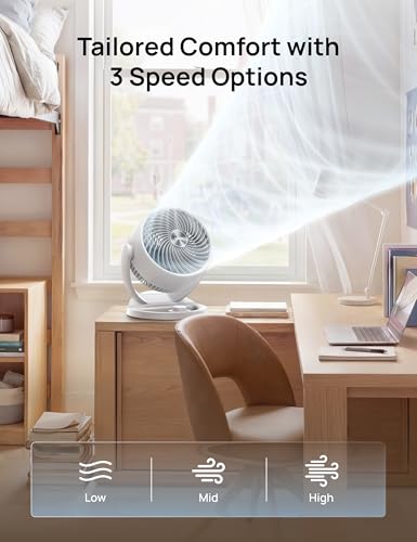 image for DREO Fan for Bedroom, 12 Inches, 70ft Powerful Airflow, 25db Quiet Tab
