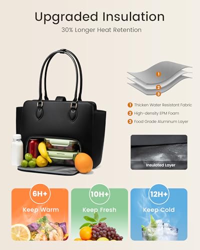 LOVEVOOK 2-in-1 Work Bag with Lunch Compartment, Lunch Tote Bag for Women - image 3