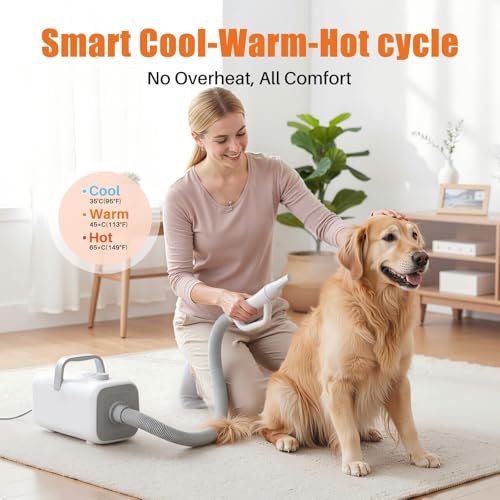 Image of NEWBULIG Dog Hair Dryer, 1550W High Velocity Pet Blow Dryer with Heater for Grooming, Speed Temperature Adjustable Dog Blower Grooming with 4 Nozzles, White