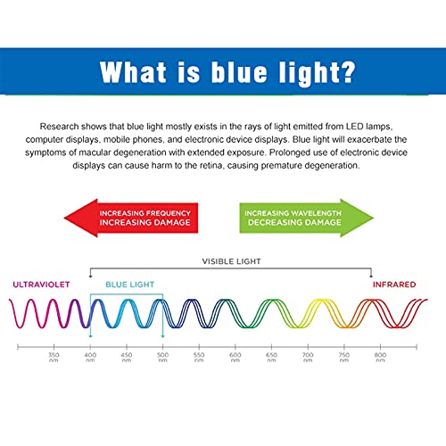 TYRHMY Anti Glare TV Screen Protector for 43 Inch LCD, LED etc, Out Blue Light, Anti UV Relieve Eye Strain, New Upgrade Frosted Surface Anti Scratch, No Bubbles