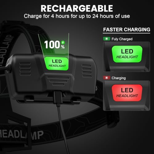 Kmivo 2-Pack Rechargeable LED Headlamps - 99,000 High Lumens Super Bright Head Light with 3 Modes, 90° Adjustable Tilt, IPX6 Waterproof for Camping, Hiking, Running & Outdoors - Image 3