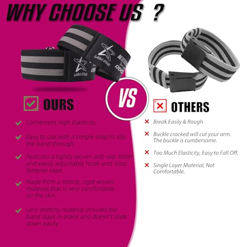 Image of BFR Occlusion Bands for Women Glutes,Blood Flow Restriction Bands for Legs, Butt & Hip Building, Workouts, Best Fabric Resistance Bands for Squat Butt & Thigh