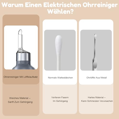 Robofun Ohrenschmalz Sauger, Sicheres & Schmerzfreier Ohrenschmalz Entferner mit LED-Licht & Silikon-Zubehör, Upgradierte Ohrenreiniger für Babys und Erwachsene
