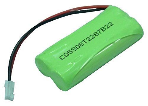 Batería de reemplazo Sabuly 2.4V 650mAh NiMH miniatura 3