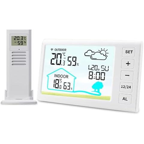 RANJIMA Wireless Weather Station with Forecast Cover