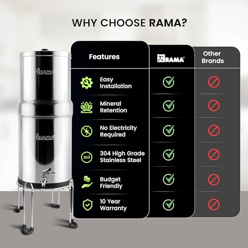 Image of RAMA Gravity Water Filter | 12L Total Capacity (6L Storage) | 304 Stainless Steel Non-Electric Purifier for Home | Includes 2 Spirit Candles, SS Tap & SS Stand | 10-Year Warranty
