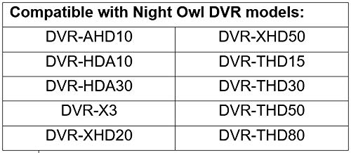Night Watch Security CAM-HDA10W-BU 1 Pack Analog Hd 1080P Wired Bullet Camera thumb #5