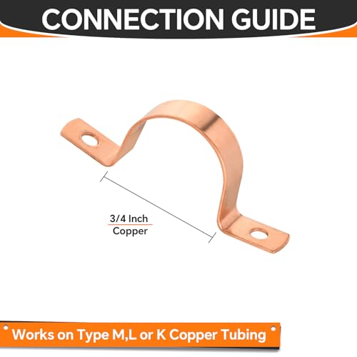 HeSun 10-Pack Copper Fittings, 3/4-Inch Copper Tube Strape, Two-Hole Clamp Mount for Pipe Support - Thumbnail 2