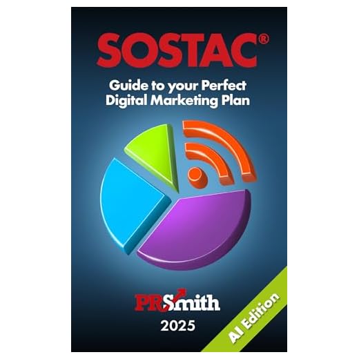 SOSTAC® Guide to your Perfect Digital Marketing Plan
