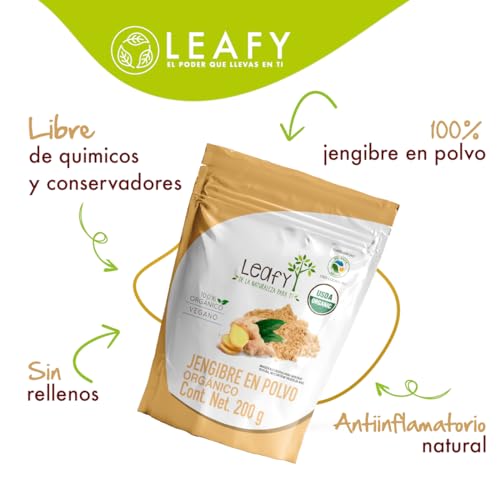 Herbal Plus, Imagen adicional