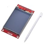 Lcd Touch Panels