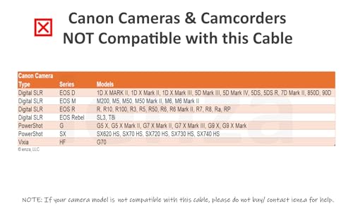 Ienza USB_C_MINI_C_CANON Usb-C Data Transfer Interface Cable Cord Wire For Canon Eos Rebel T5I T6 T6I T7 & More, Select Powershot, Vixia, Also For Nikon Digital Slr Dslr D610 D90 thumb #3