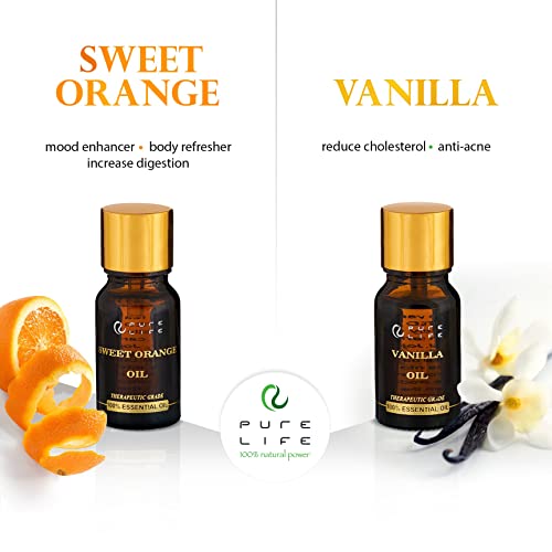 Pure Life ZX-888 Top Essential Oil Set For Diffuser Aromatherapy, 100% Organic Fragrance Oils For Humidifier At Home & Car, Fresh Grade Scents: Lavender, Peppermint, Eucalyptus, Orange, Vanilla & Jasmine. thumb #4