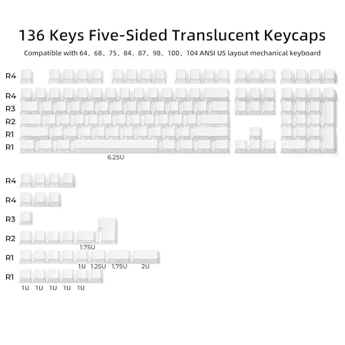 Image of XVX White Shine Through Keycaps, PBT Keyboard Keycaps Cherry Profile, Custom Side Printed Keycap Sets Suitable for 60% 65% 75% 80% 100% Mechanical Keyboard