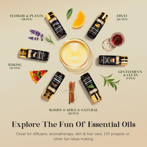 Essential Oils Set -120 Pcs Aromatherapy Essential Oil Kit for Diffuser, Humidifier, Massage, Skin Care, Candle Making - Fruity, Floral, Bakery, Mens, Woody & Herbal Essential Oil Set - Image 4