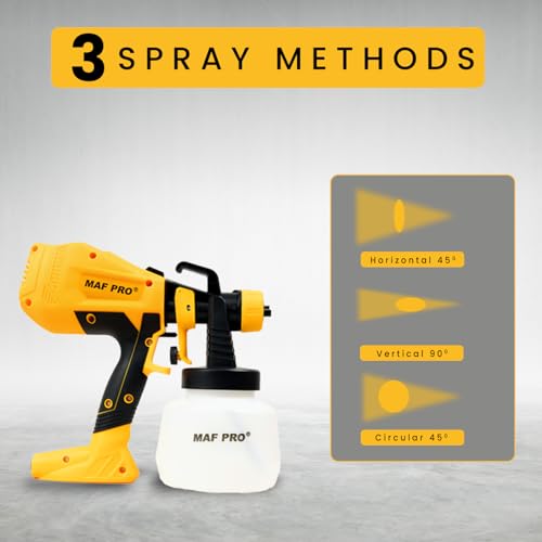 Image of MAF PRO MPSG-3508 550W Electric Paint Spray Gun with 3 Modes | 1000ml Cup Volume | Adjustable 1-2.5mm Nozzle | Variable Flow | Lightweight DIY & Professional Tool for Walls, Furniture & Automotive
