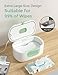 Momcozy New Baby Wipe Warmer, 100pcs Larger Capacity Wipe Dispenser, 10-Min Fast Heating with 4 Temperature Modes, Innovative Spring Design, Silicone & Top Seals,Quick Even Heating, 3-Level Nightlight