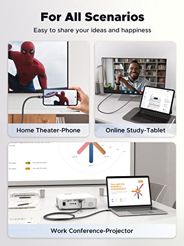 Warrky Usb C To Hdmi Cable 6Ft, 4K@60Hz Hdr [Aluminum Shell, Gold-Plated Plug] Braided Type C To Hdmi 2.0 Cord, Thunderbolt 3/4 Compatible With Macbook Pro/Air, Mac, Samsung Galaxy, Surface, Ipad, Tv #TOP5