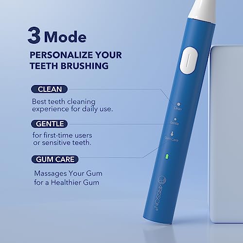 Image of ARISSON Sonic Electric Toothbrush for Adults and Kids, 40,000 VPM Power Toothbrush, 1.5H Fast Charge Ultrasonic Electric Toothbrushes with 2 Minutes Smart Timer, White on Azure Blue