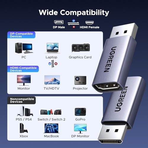 Image of UGREEN 8K@60Hz Active Display Port to HDMI Unidirectional Adapter with 4K@240Hz 2K@240Hz, DP 1.4 PC to HDMI 2.1 Display Male to Female Cable, Aluminum Converter Support VRR Compatible with AMD NVIDIA