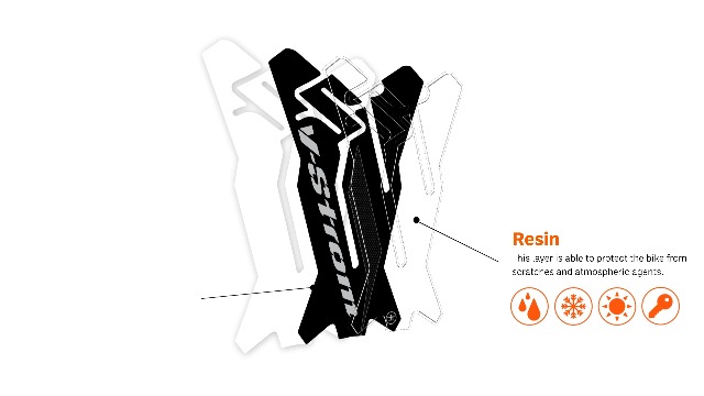 Labelbike 3D Hars Tanksticker – Compatibel Met SUZUKI V-STROM 650 (2017-2025), Kras- En Weersbestendig